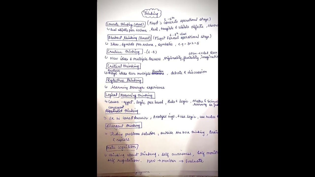 Ctet terms #education #class #cover #ctet 