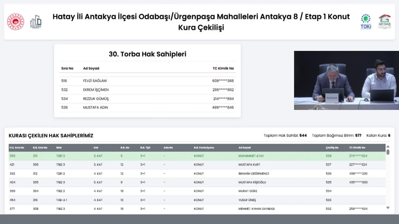 HATAY ANTAKYA 8-ETAP 1 PROJESİ (ODABAŞI VE &Uuml;RGENPAŞA MAHALLESİ) 577 KONUT KURA &Ccedil;EKİM PROGRAMI