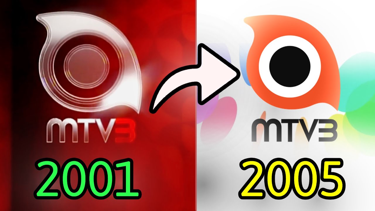 Kun MTV3 vaihtoi ilmeensä monipuolisesta yksinkertaiseen