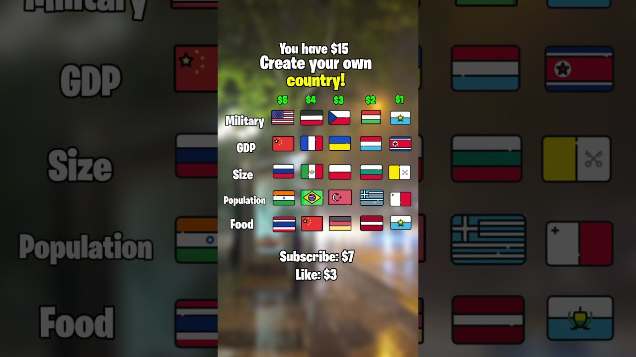 Create your own country! #europe #mapping #geography #map