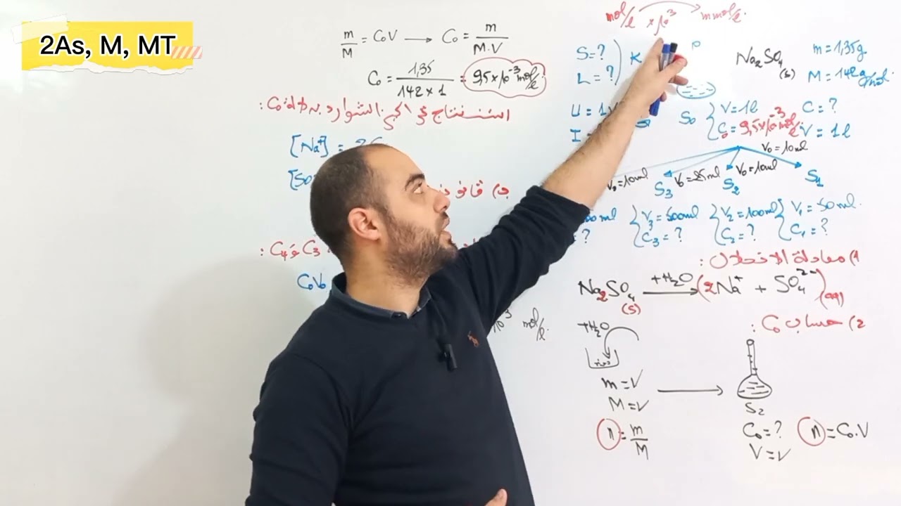 تمرين2 ناقلية خاص بالاختبارات |ثانية ثانوي 2024|