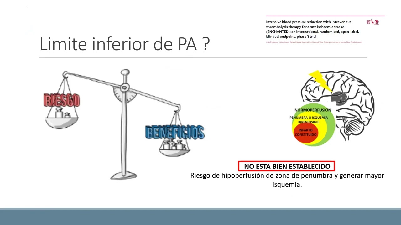 Cuidados post TL y TM en CTI. Dr. Scarlatto