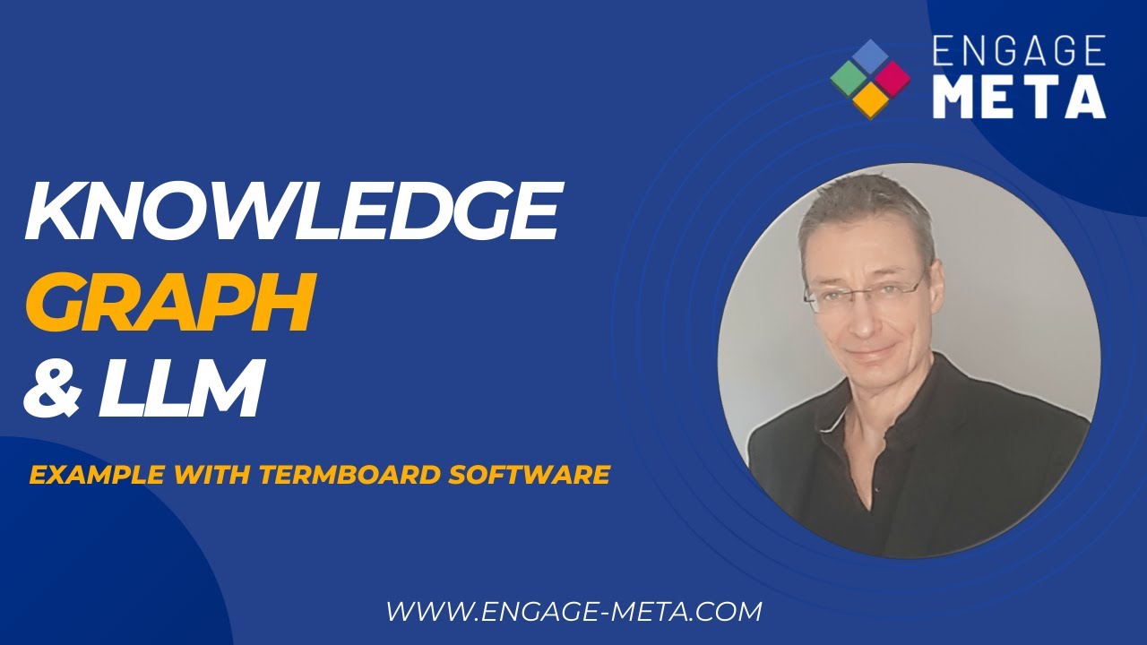Knowledge graph & LLM example with termboard software