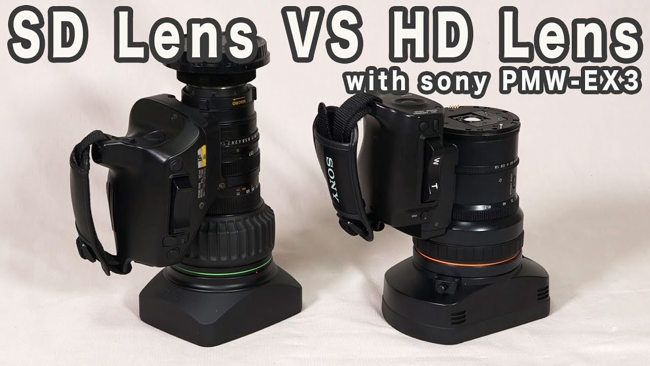 Zikisa kana kifwanisu kele mbote na kukangaka lense SD na kamera HD!