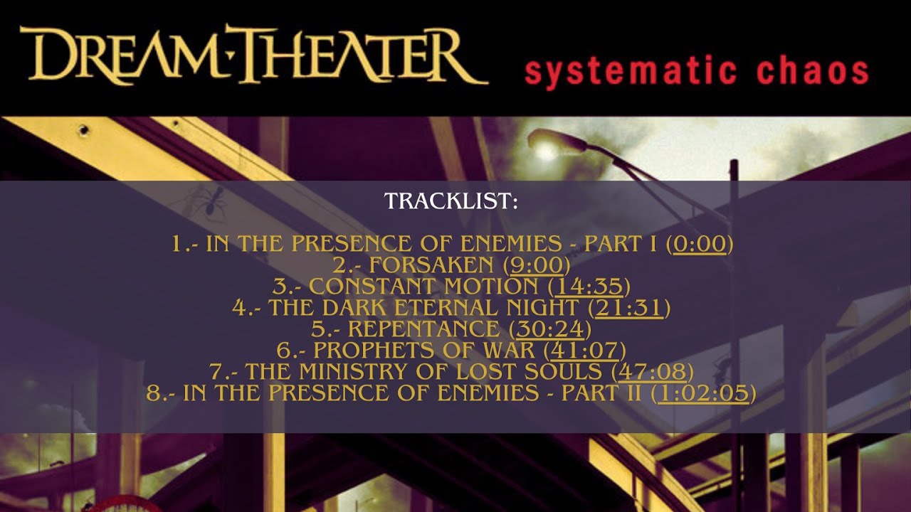 Dream Theater - Systematic Chaos (2007) (Full Album)