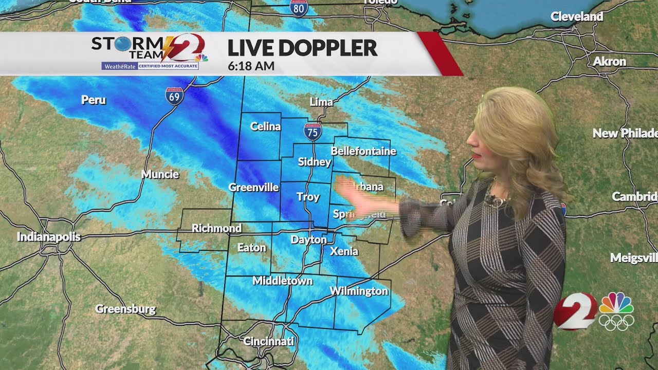 Today's Miami Valley Forecast:  2/8/26