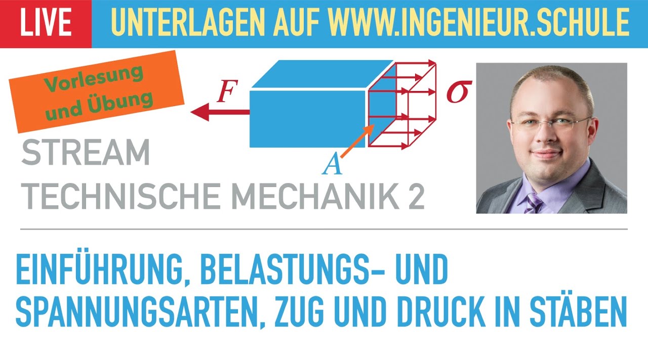 Einführung, Belastungs- und Spannungsarten sowie Zug und Druck in Stäben – Technische Mechanik 2