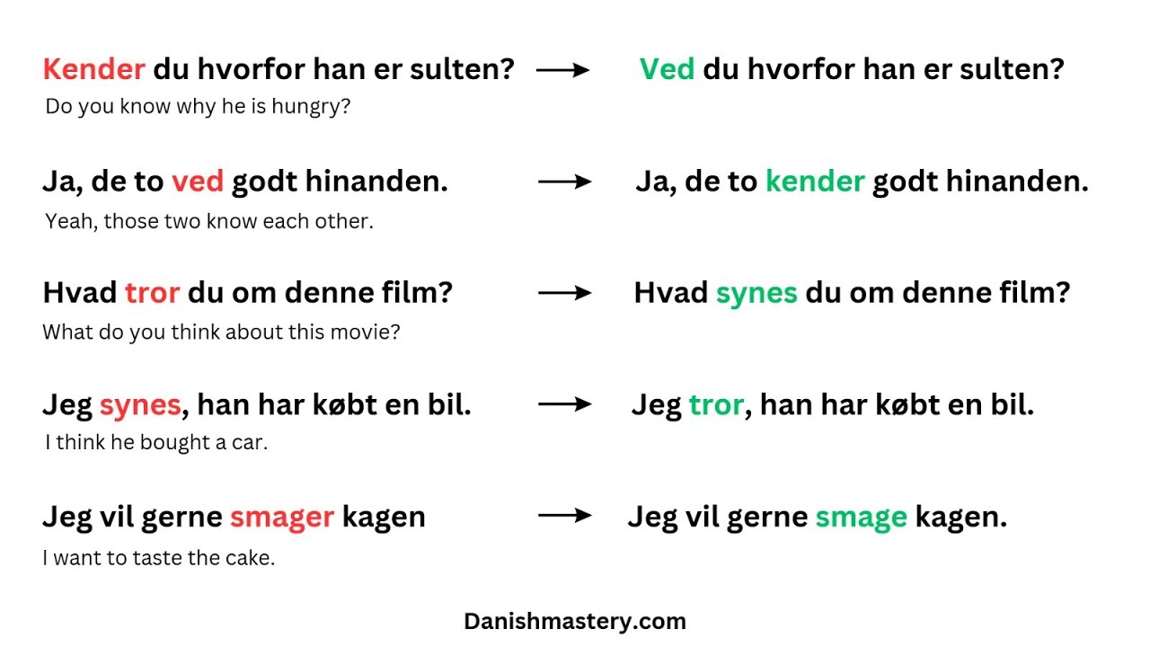 Common Danish Grammar Mistakes You Need To Fix!