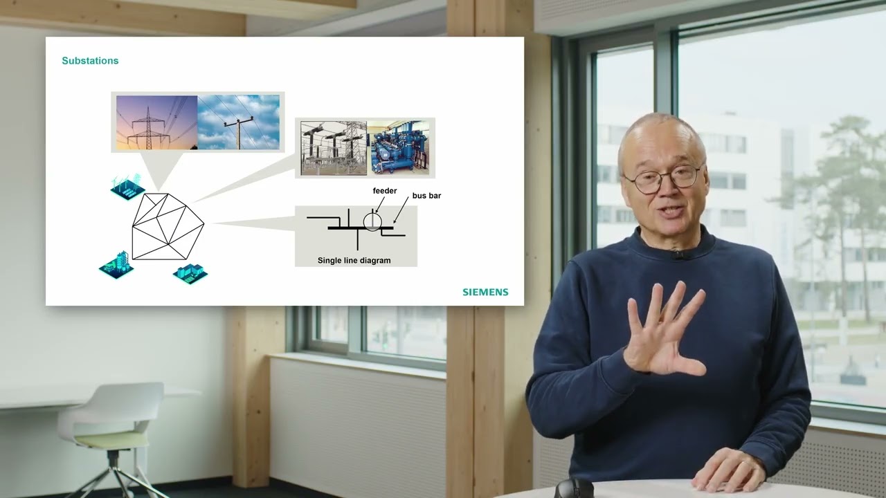 01.Basic Protection - Introduction - Gain the basic knowledge of relay protection - EXPERT TUTORIAL