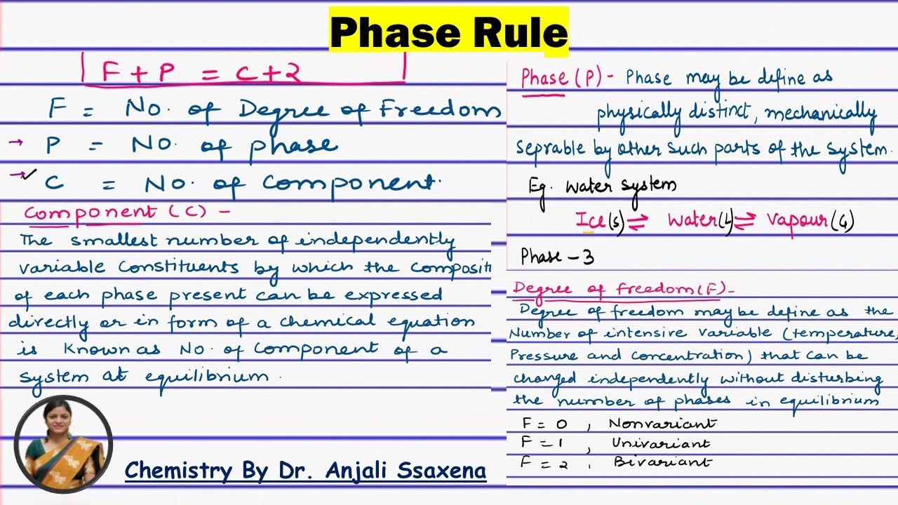 Phase rule | Phase Rule in chemistry | Gibbs Phase Rule |Phase Rule in Engineering Chemistry