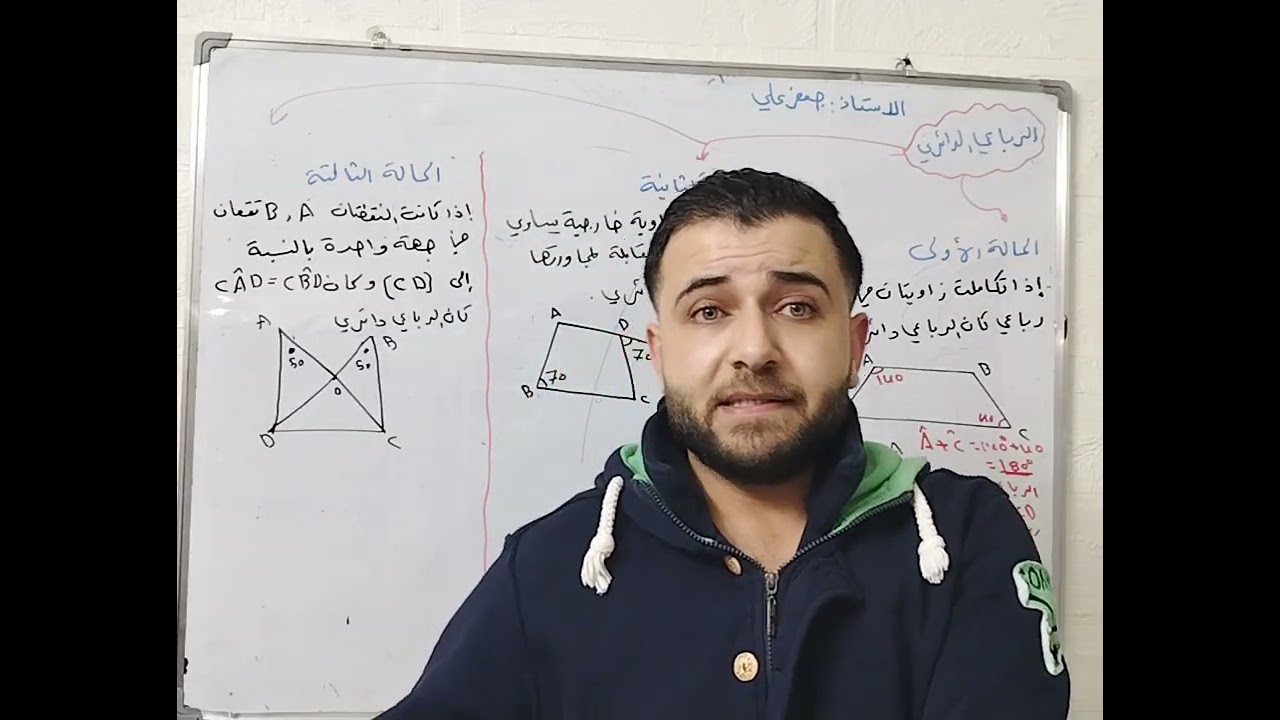الرباعي الدائري ـ الصف التاسع 