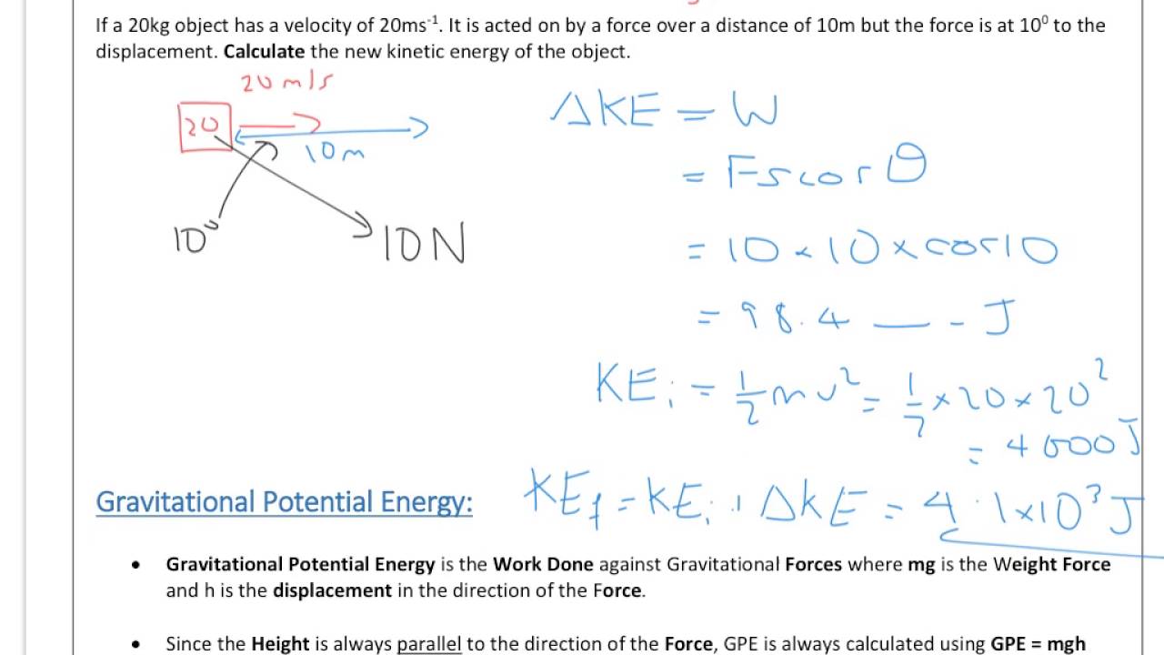 A Level Physics: Mechanics: Energy and Power