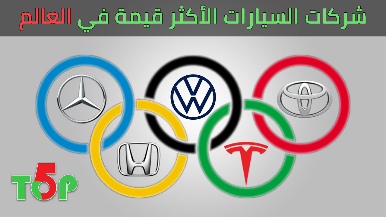 أكبر شركات السيارات في العالم  2020