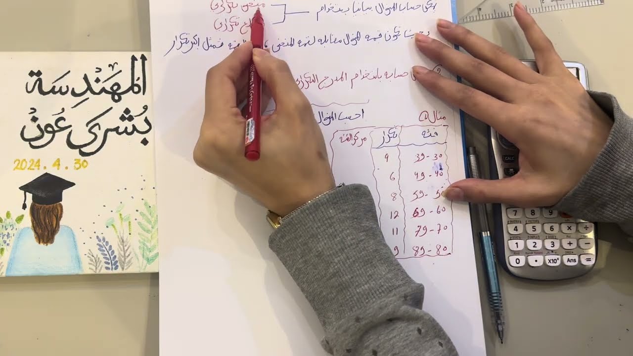21 إحصاء للصف الثاني ثانوي/حساب المنوال بيانيا