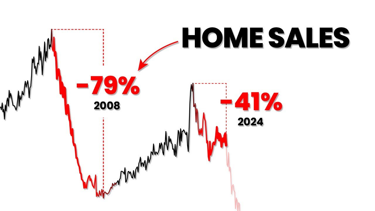 US Housing Inventory Crisis: Its Impact on Home Prices