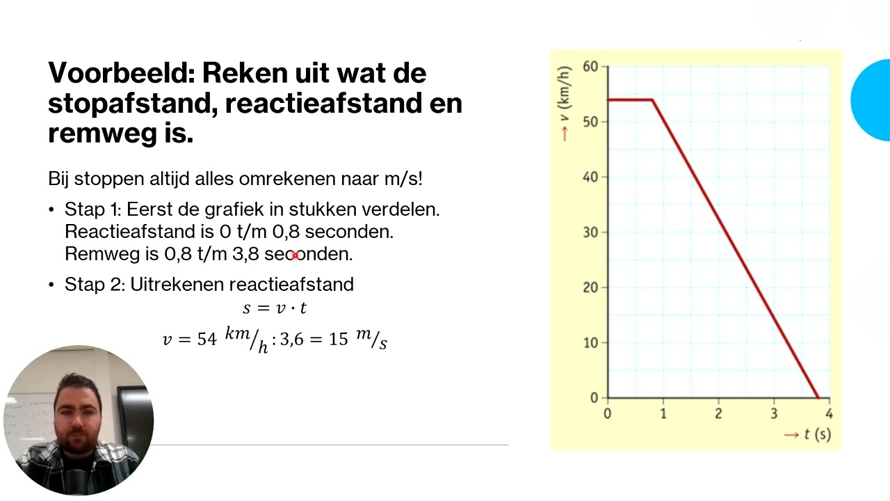 NaSk1 - Stopafstand, reactieafstand en remweg