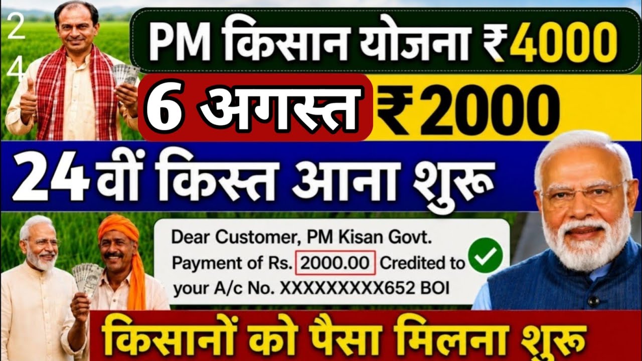 PM Kisan 24rd Installment Date 2026 Official Update | पीएम किसान 23वीं किस्त इस दिन आएगी |PM Kisan