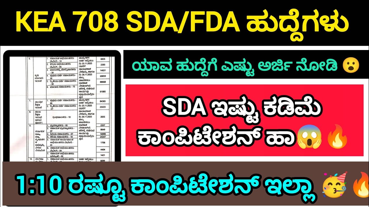 KEA 708 SDA/FDA ಸೇರಿದಂತೆ ಒಟ್ಟು ಅರ್ಜಿ ಸಲ್ಲಿಸಿದವರ ಸಂಖ್ಯೆ🔥|ಇಷ್ಟು ಕಡಿಮೆ ಕಾಂಪಿಟೇಶನ್ 😱😱 #kea708 #sda #fda
