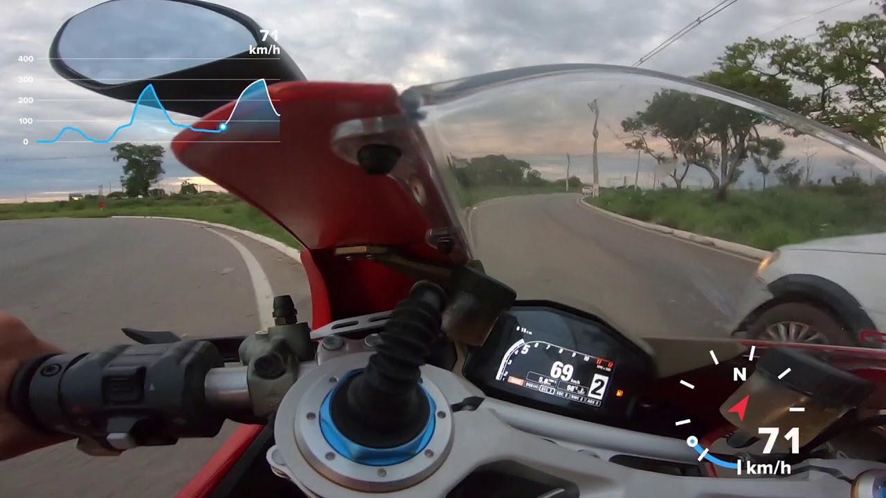 Ducati Panigale 1299 S [Prędkość maksymalna]