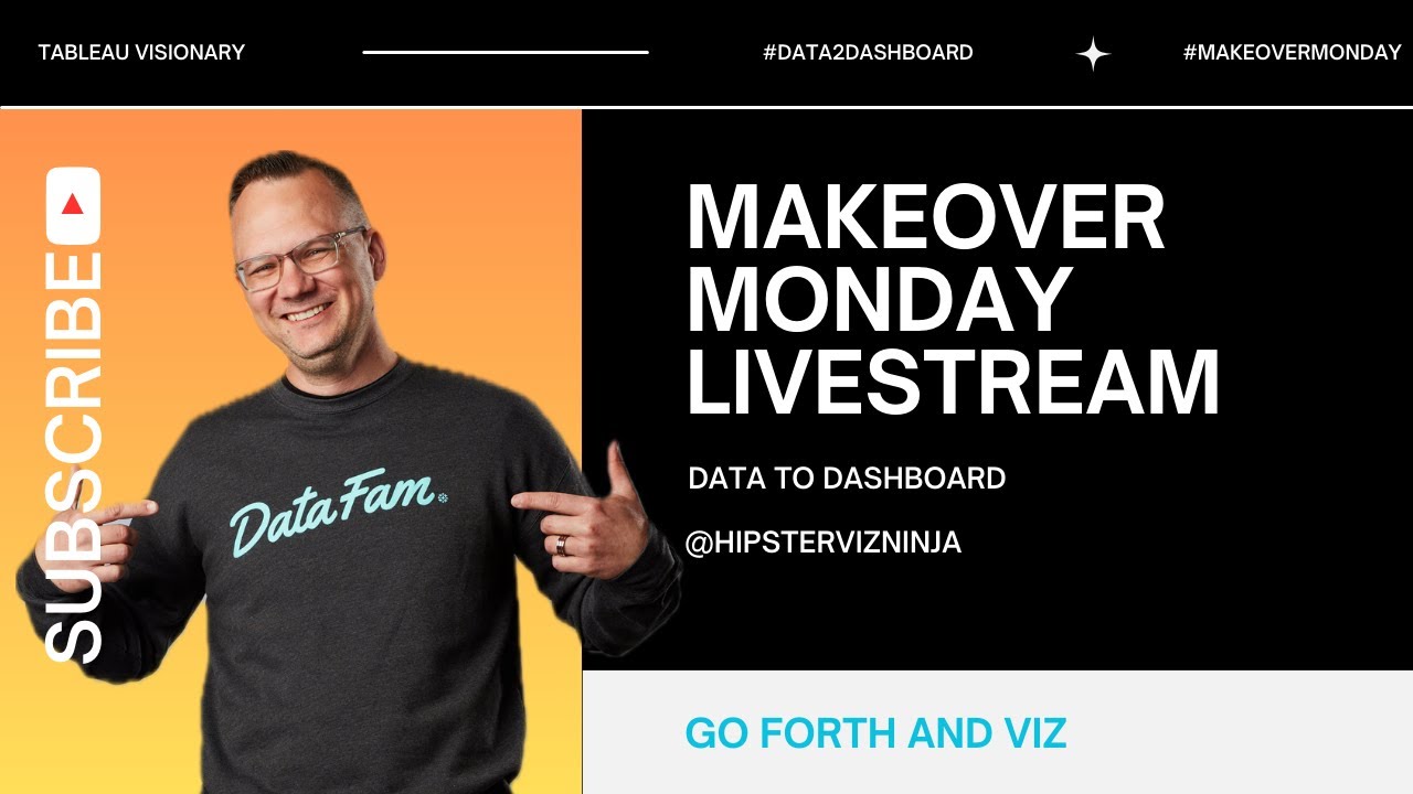 #MakeoverMonday Tableau Live Stream - 2024 Week 2