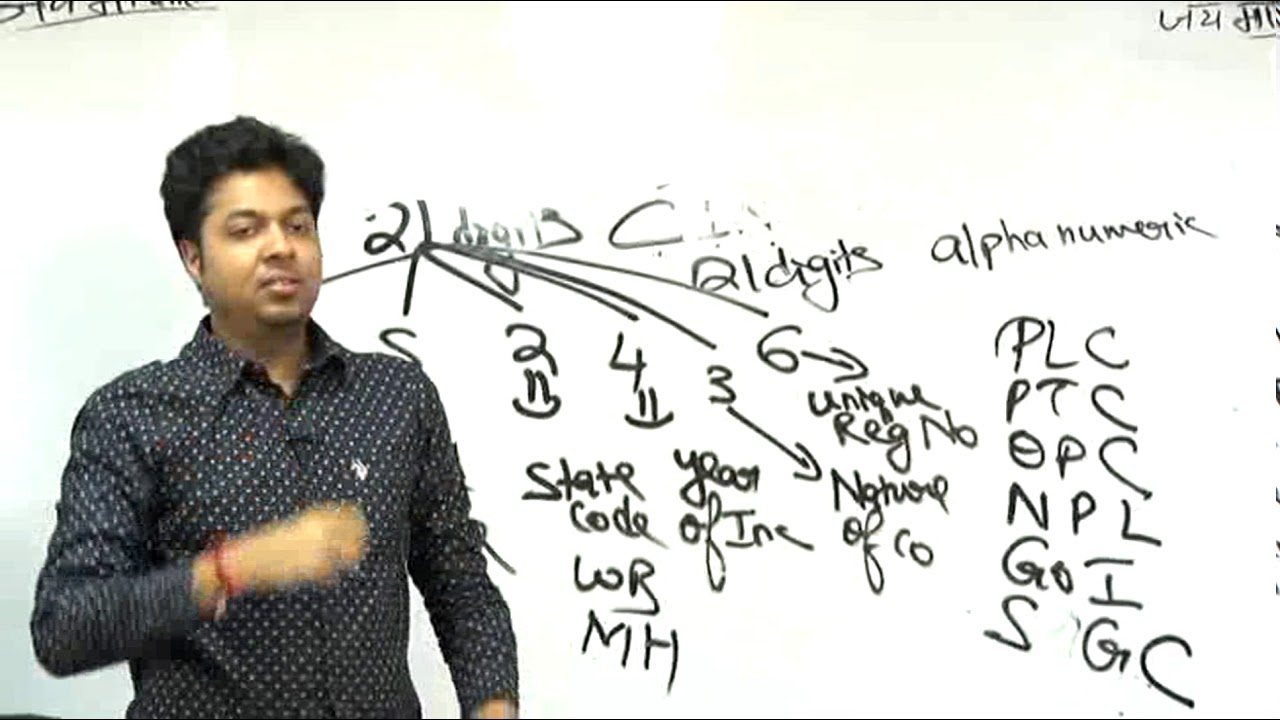 Explanation of Corporate Identity No.