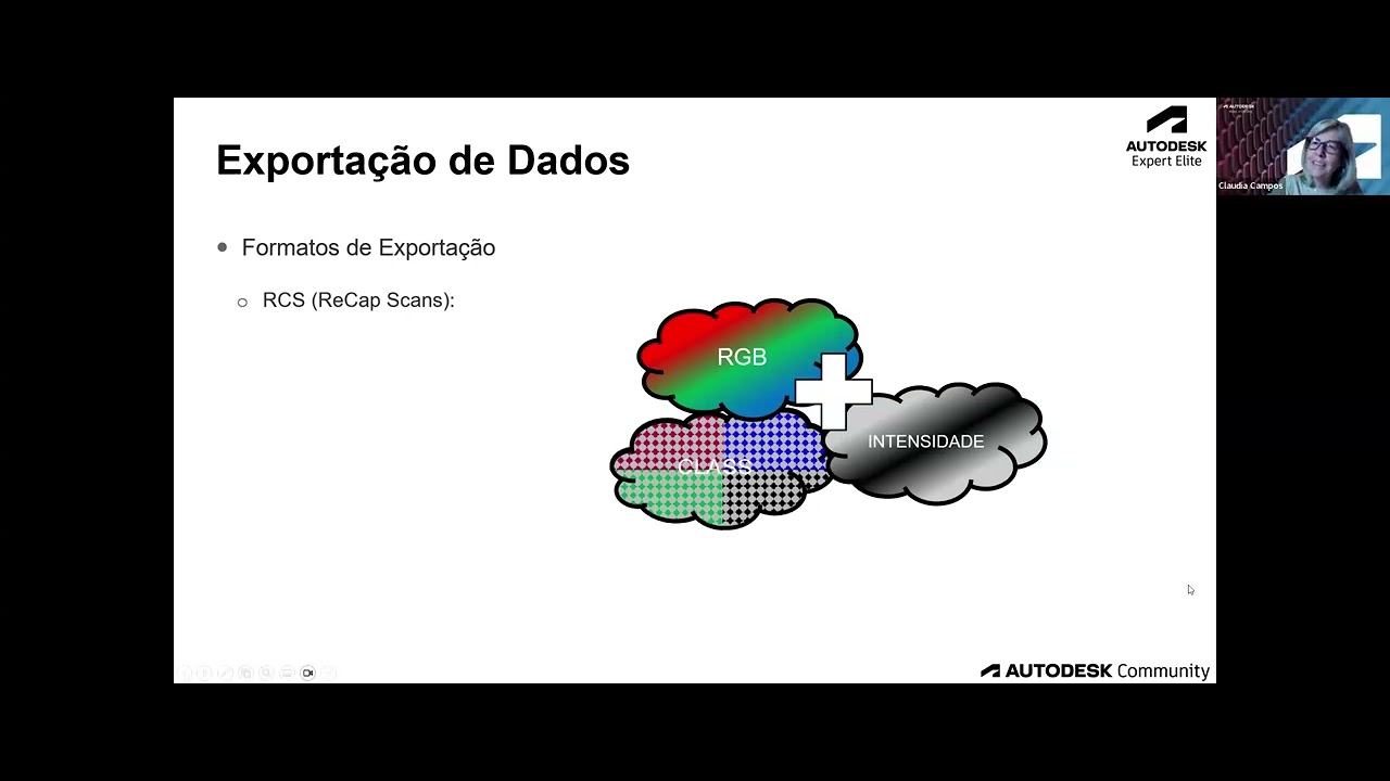 Webinar Fluxo de Trabalho com Nuvens de Pontos para Projetos de Infraestrutura - Parte II
