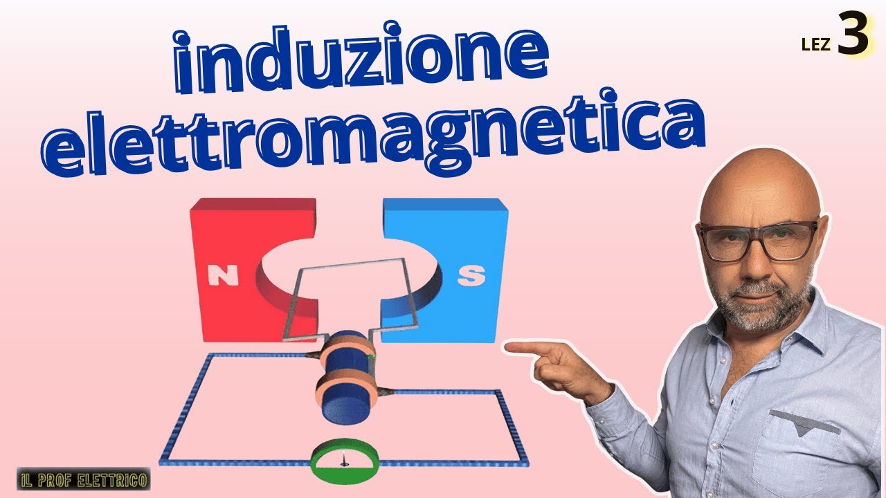 Ecco perchè la corrente alternata ha un andamento sinusoidale.L'induzione elettromagnetica. Video #3