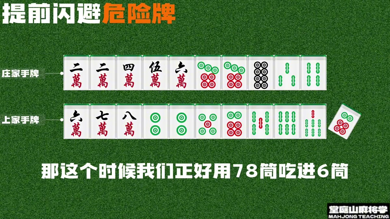 避炮核心要领：闪避牌精准识别 麻将高手秘籍之闪避牌精准识别，深度剖析避炮技巧，助你在牌局中精准闪避，轻松提升麻将竞技水平！#麻将#麻将技巧#麻将攻略#麻将麻将抖起来#麻将实战技巧