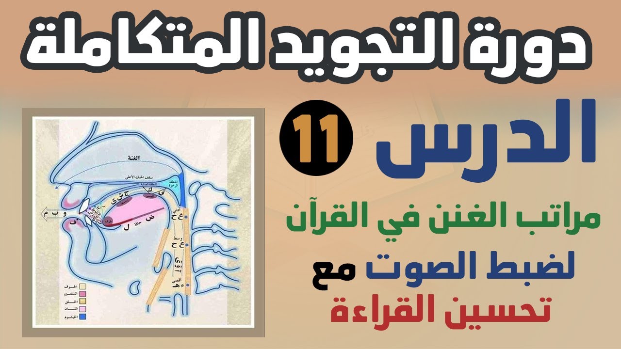 مراتب الغنن في التجويد | تعلم كيف تضبط صوتك وتحسن قراءتك للقرآن بسهولة