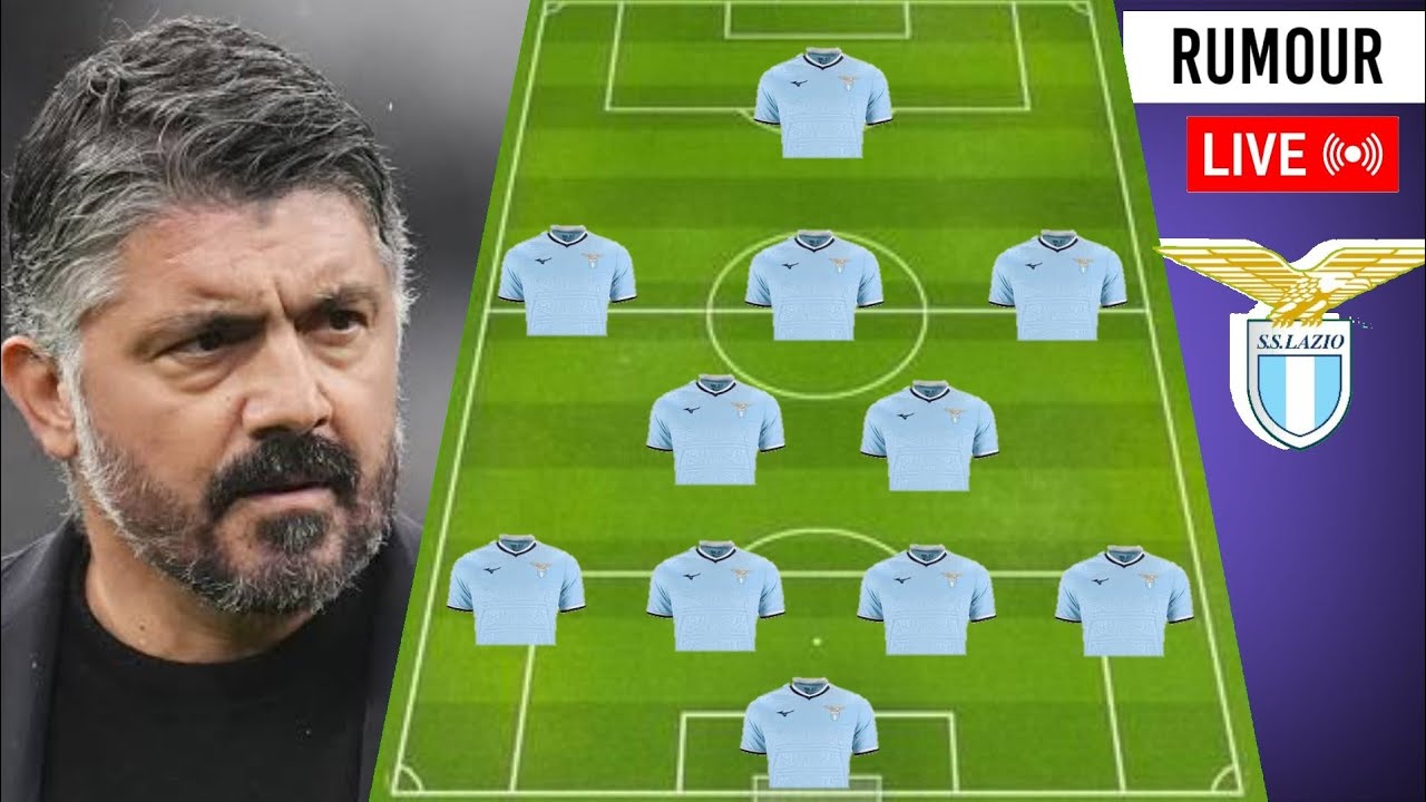 LAZIO 2026/2027 PREDICTED LINEUPS UNDER GENARO GATUSO 📌 SS LAZIO TRANSFER RUMORS NEWS 2026