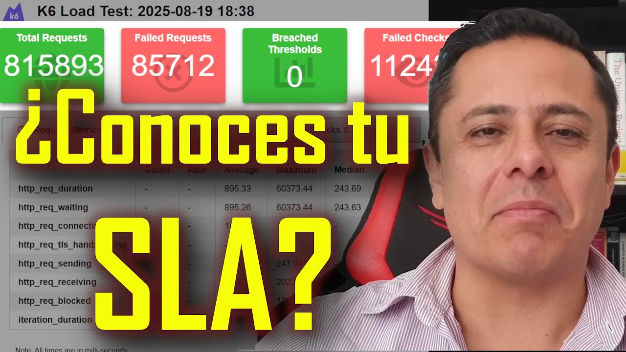 Más allá del código: el poder de los SLA