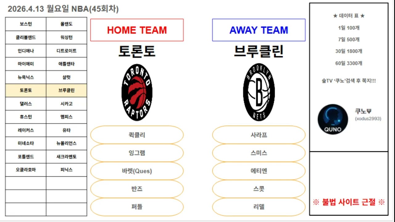 [4월13일 월요일]🏀NBA 미국농구 느바🏀전 경기 분석 코멘트 ㅣ농구분석 축구분석 배구분석 야구분석  KBL NPB KBO MLB NBA KOVO WKBLㅣ