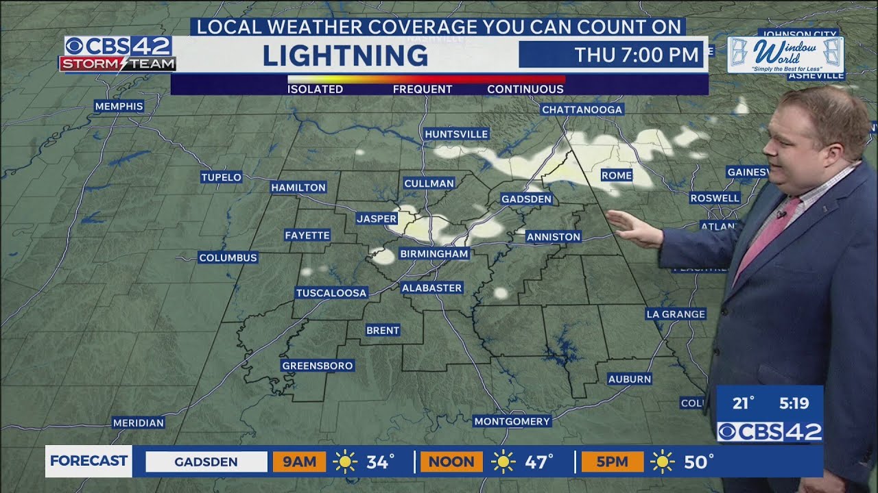 AM Weather 02/24/26