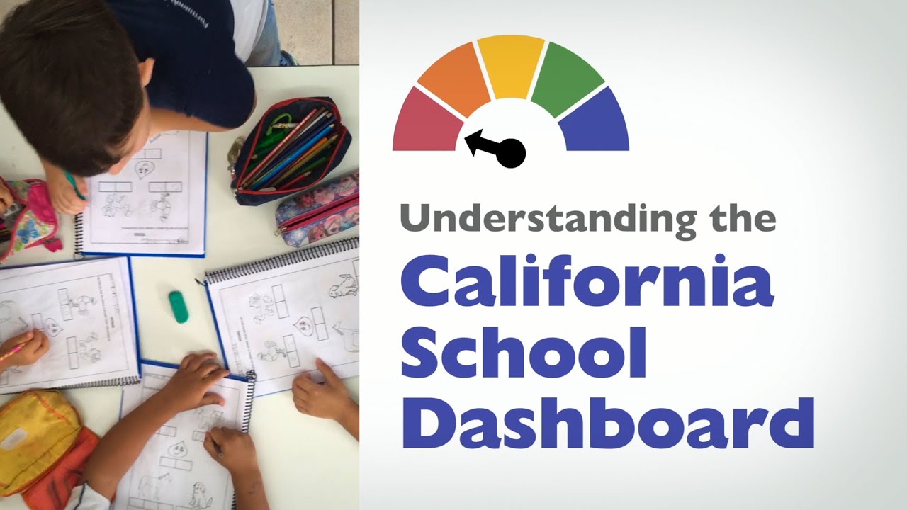 Understanding the California School Dashboard