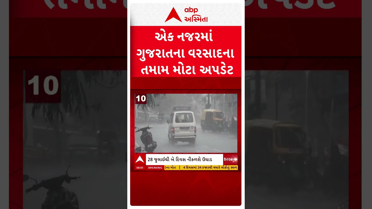Gujarat Breaking News | એક નજરમાં ગુજરાતના વરસાદના તમામ મોટા અપડેટ