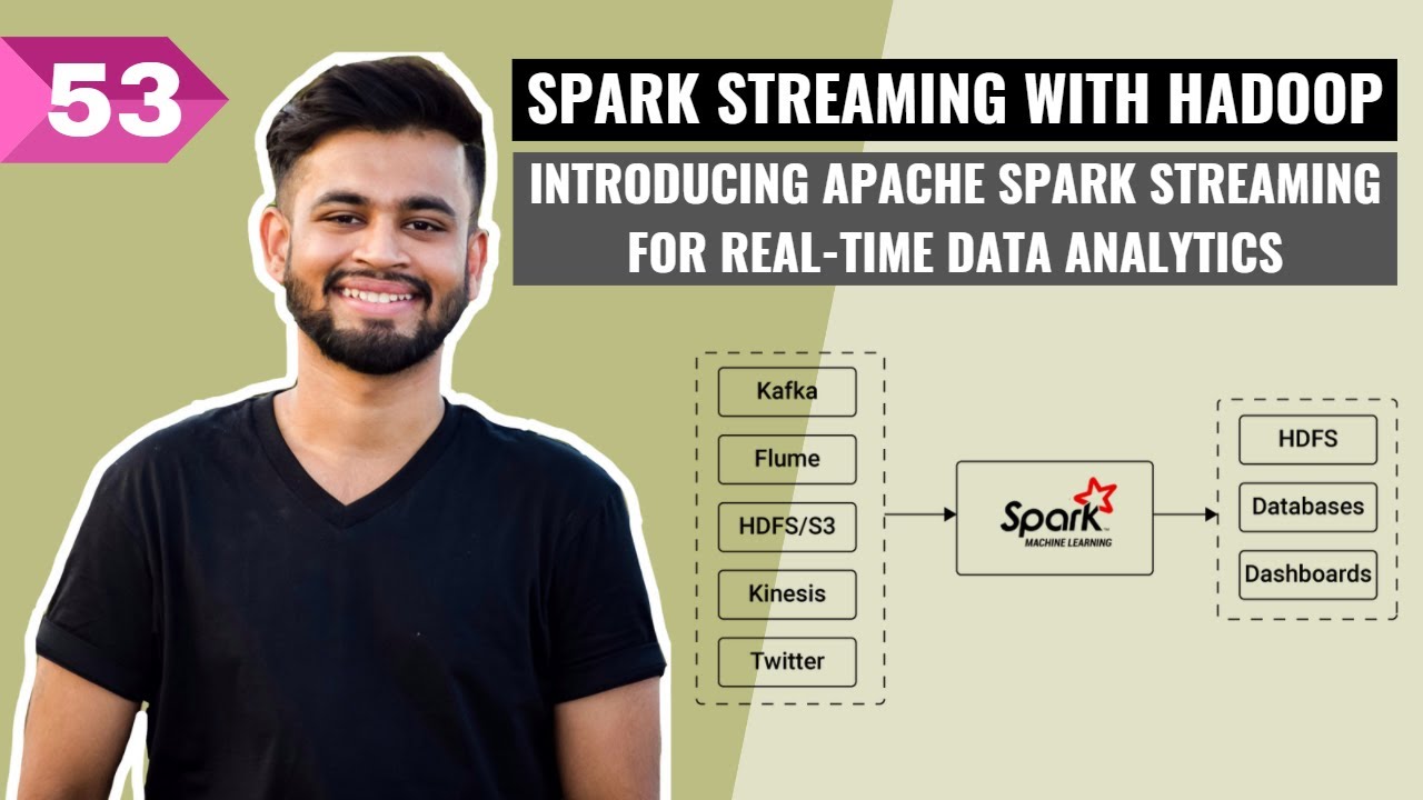 Apache Spark Streaming | Обработка данных в реальном времени для Hadoop | Учебное пособие по боль...
