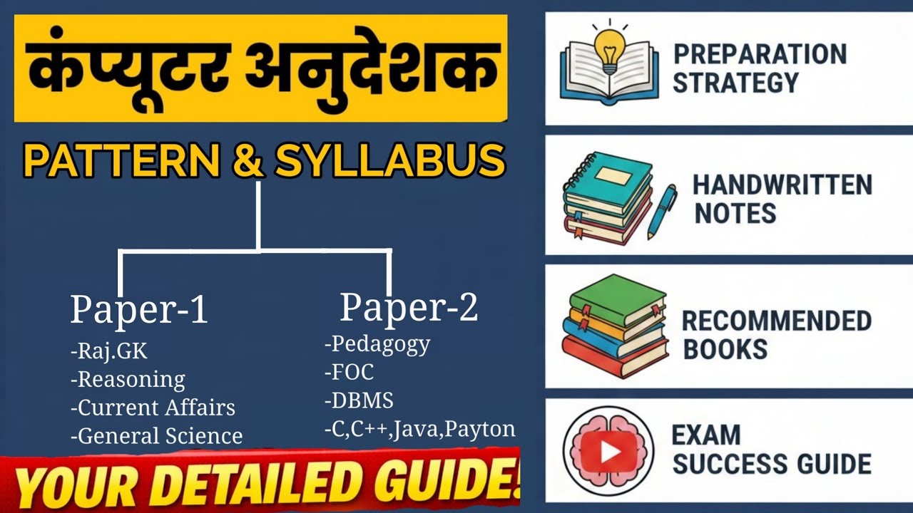कंप्यूटर अनुदेशक भर्ती 🔥 Complete Strategy 📚 | Pattern, Syllabus, Books & Notes | Paper 1 & 2 #bci 