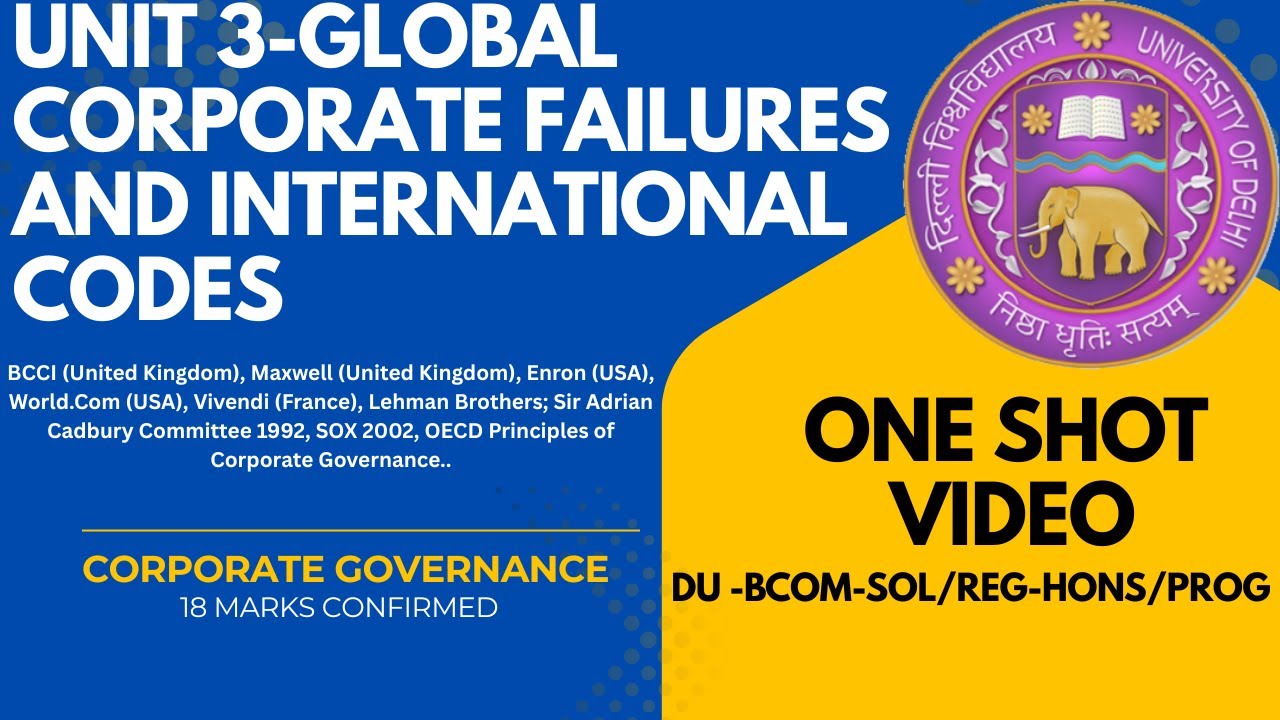 CORPORATE GOVERNANCE UNIT 3-GLOBAL CORPORATE FAILURES AND INTERNATIONAL CODES - DU BCOM H/P -REG/SOL