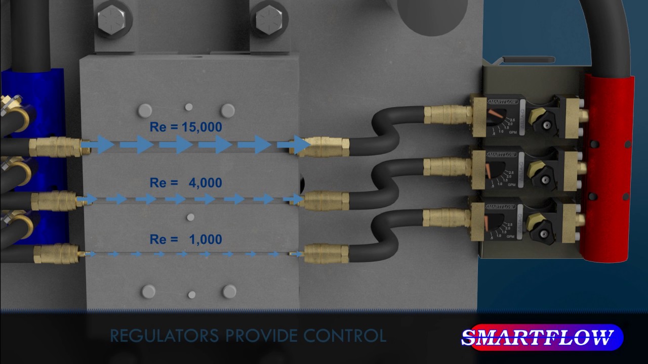 Balance and Optimize Mold Cooling for Improved Molded Part Quality