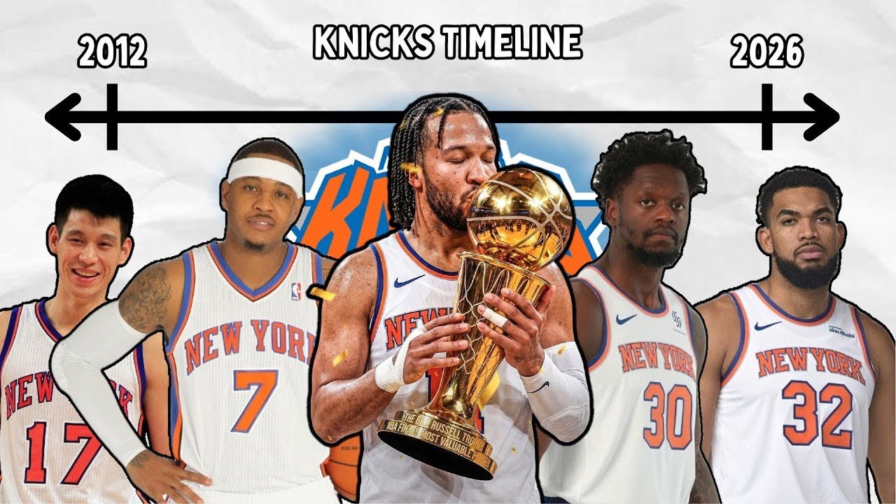 Timeline of the New York Knicks: Struggles to Success