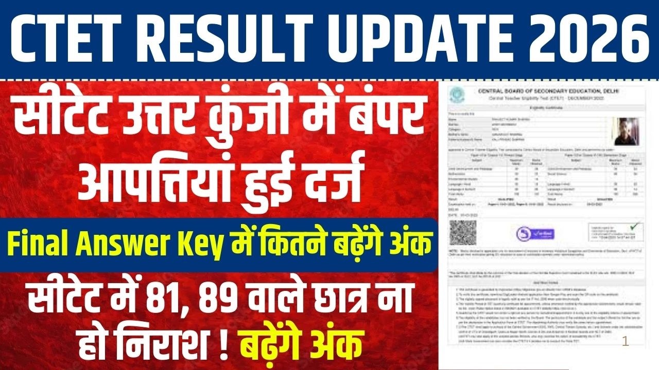 CTET Revised Answer Key Latest News  ! CTET Answer Key & Result Latest News ! CTET FEB 2026 Result