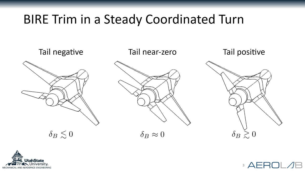 SciTech 2025 Presentation - Evaluation of Stability and Controllability of the Multiple Trim Sol...