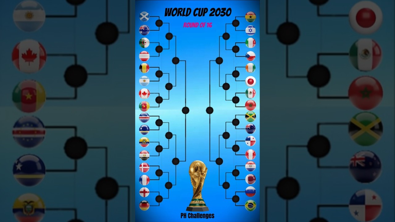My Official 2030 World Cup Bracket - Who Wins the Trophy? 🌍⚽ #shortsfeed #shorts #france #football