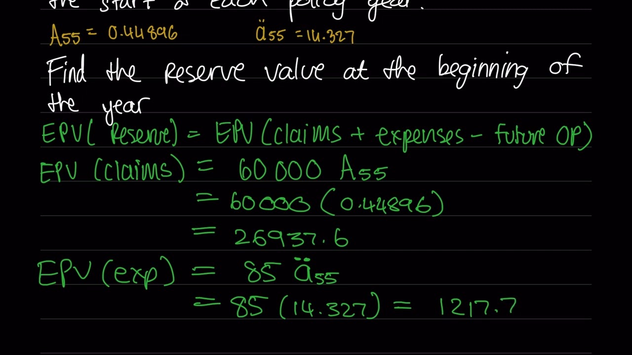 Intro to insurance reserves