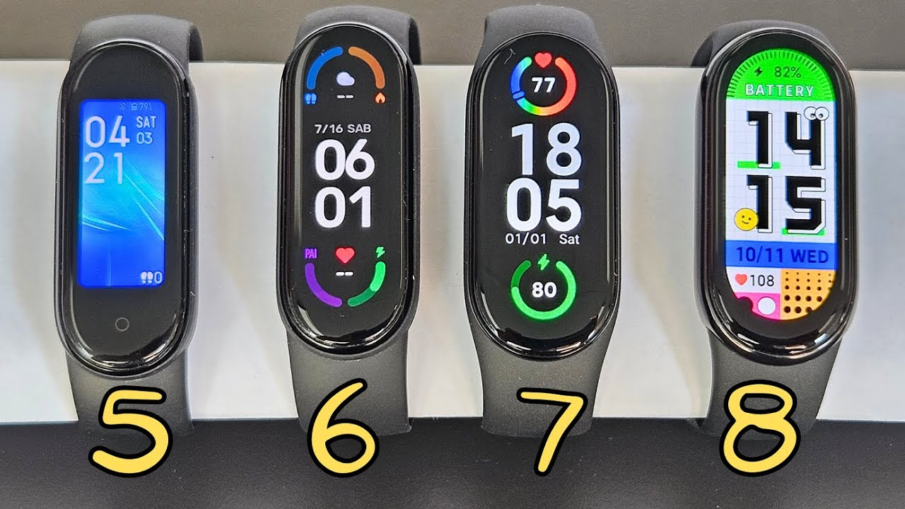 Xiaomi Smart Band 8 vs 7 vs 6 vs 5 come si è EVOLUTA