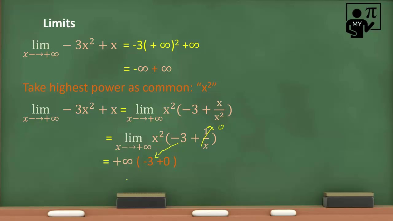Indeterminate forms limits _ part 1