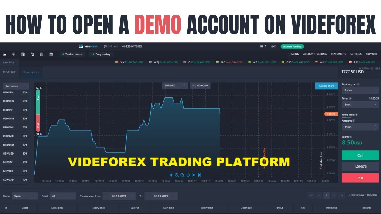HOW TO OPEN HFX/BINARY OPTIONS DEMO ACCOUNT ON VIDEFOREX