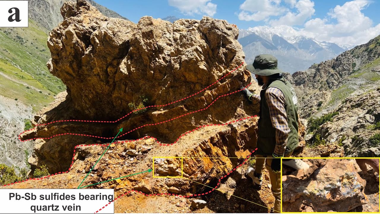 Exploring Polymetallic Vein-Type Deposits Along the Reshun Fault for Aspiring Field Geologists