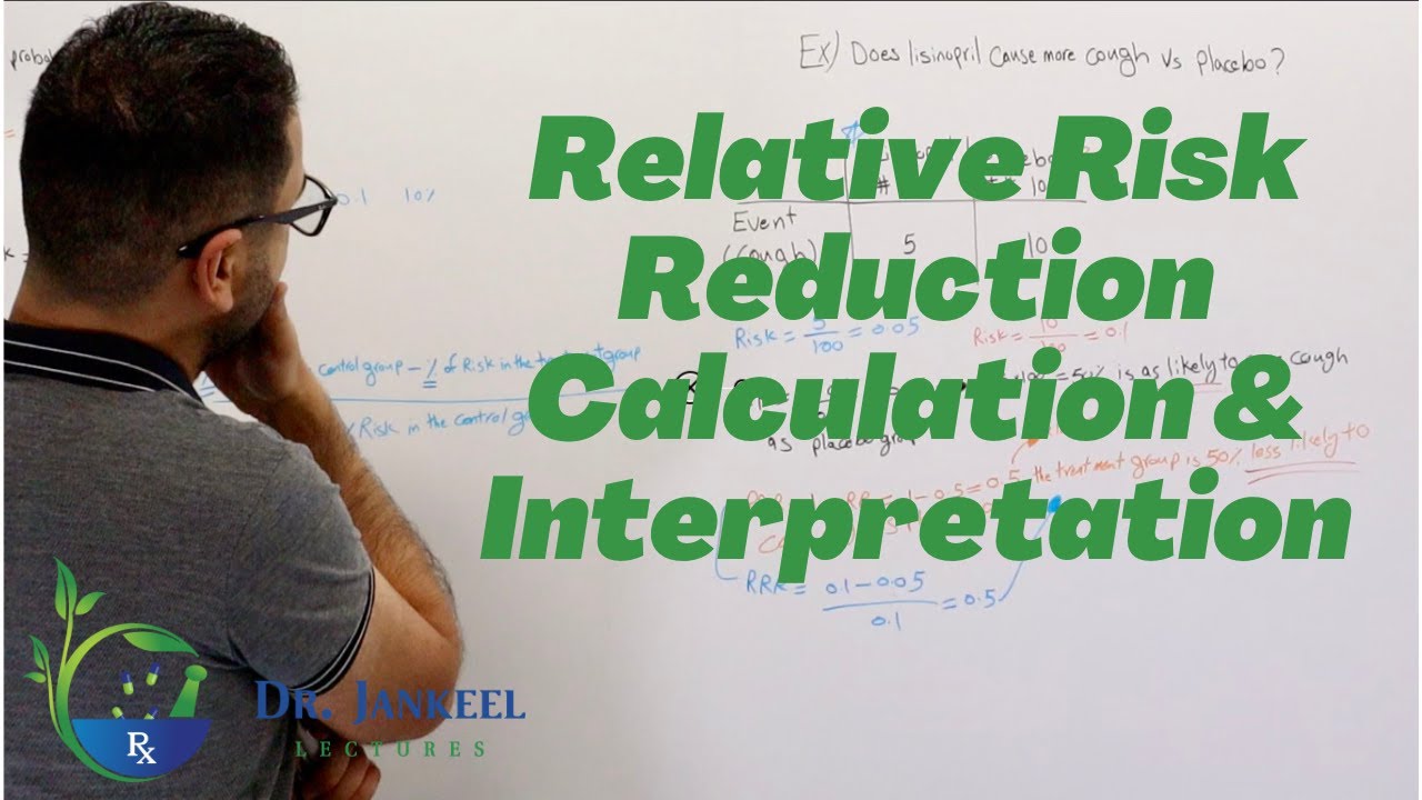Relative Risk Reduction (RRR) Calculation & Interpretation Simply Explained (Statistic)