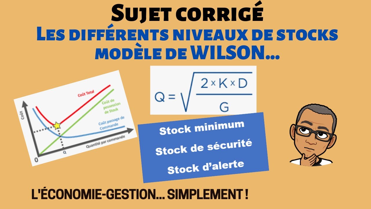 SUJET-CORRIGÉ (modèle WILSON, Stocks d'alerte, minium, de sécurité)